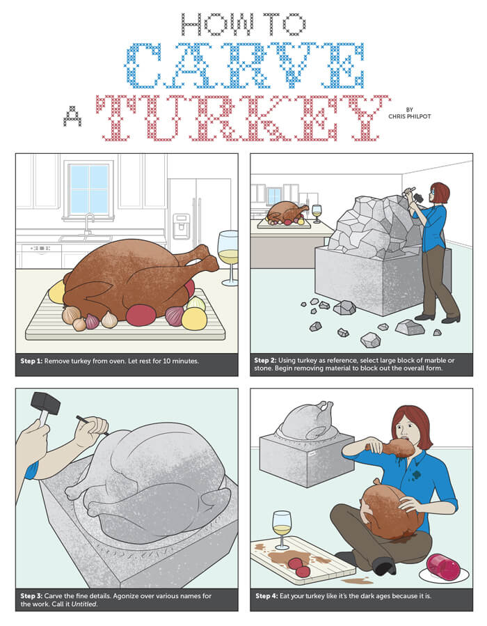 Chris Philpot, How to Carve a Turkey