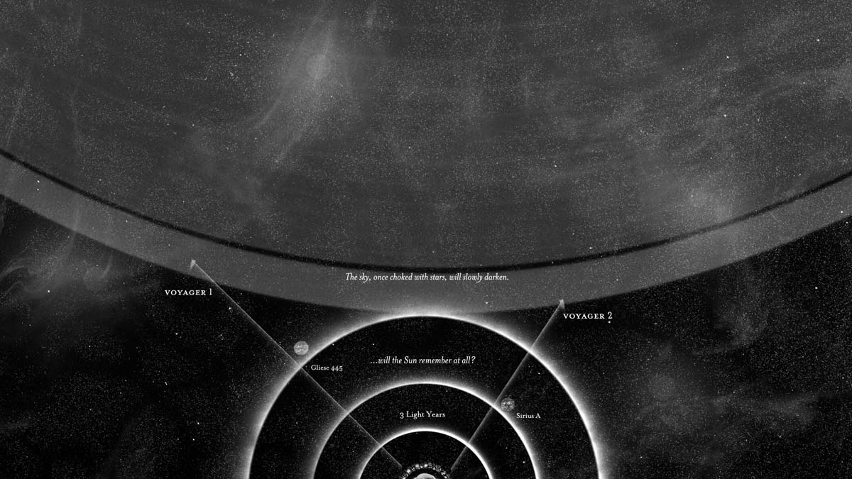 Film still showing the flight paths of Voyager 1 and 2